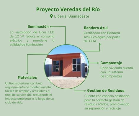 Aspectos de iluminaci&oacute;n, compostaje, materiales hicieron posible que proyecto Veredas del R&iacute;o obtuviera el certificado de Bandera Azul Ecol&oacute;gica.