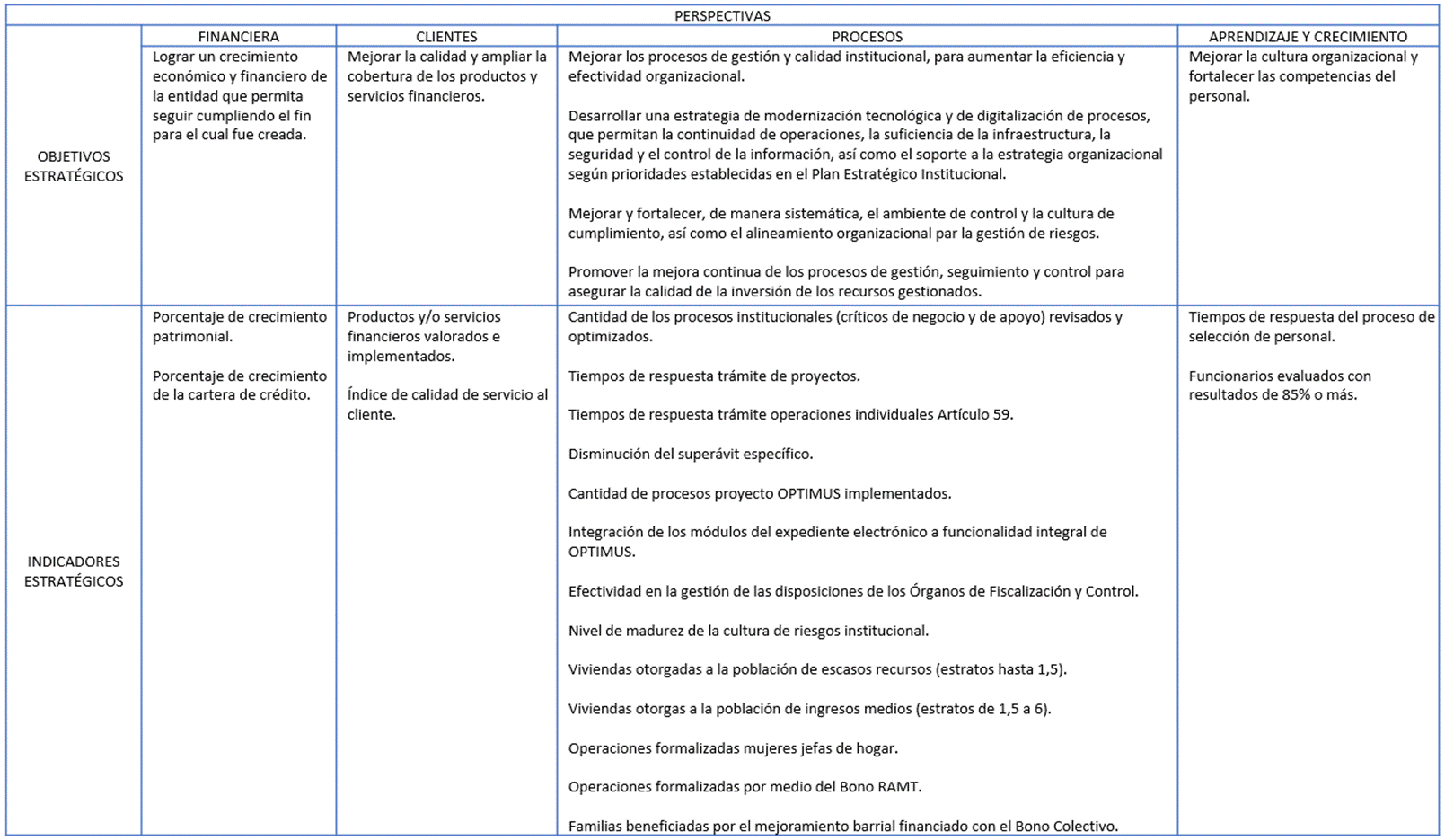 Interfaz de usuario gr&aacute;fica, Texto, Aplicaci&oacute;n, Tabla

Descripci&oacute;n generada autom&aacute;ticamente