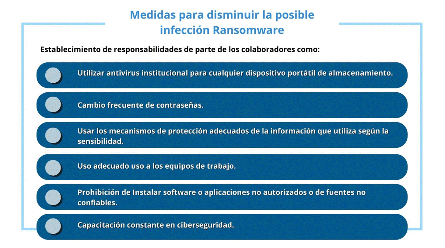 Antivirus institucional, cambio frecuente de contrase&ntilde;as, mecanismos de protecci&oacute;n de la informaci&oacute;n, uso adecuado de equipos, no instalar software o autorizado, capacitaci&oacute;n constante.
