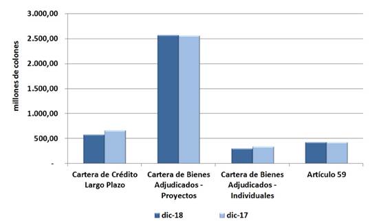 grafico 4